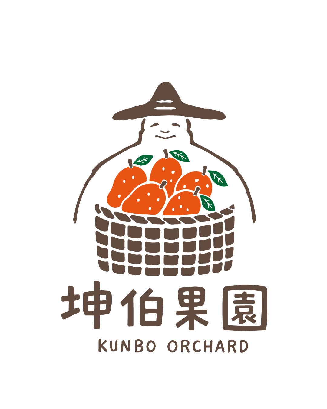 我的網站